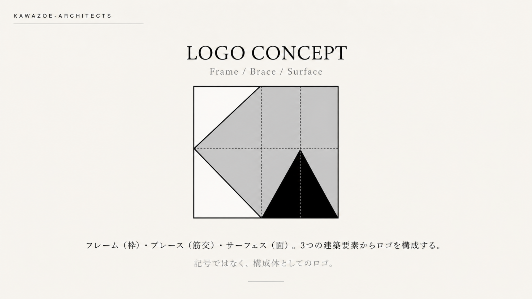 表紙：KAWAZOE ARCHITECTS LOGO CONCEPT。Frame、Brace、Surfaceの三要素とロゴのダイアグラム。